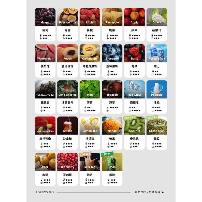 TUTX一代通用🥚