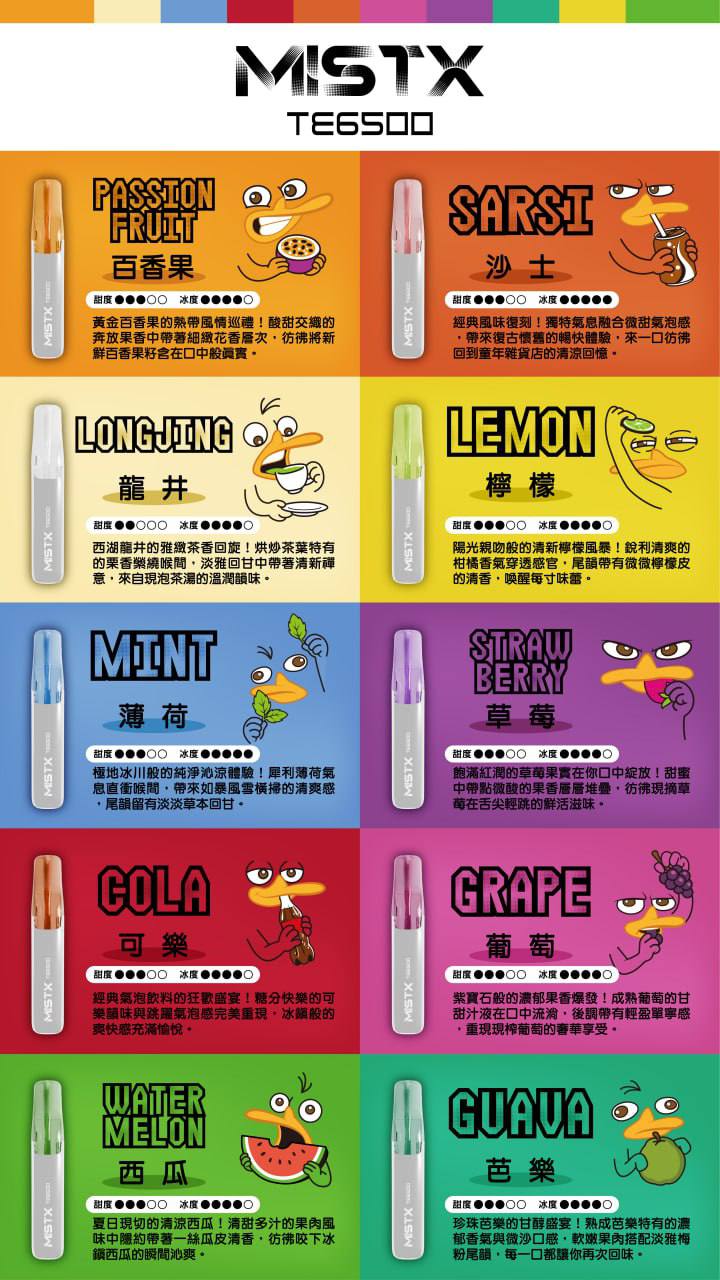 MISTX一次性拋棄式6500口(鴨嘴獸樣式):圖片 3