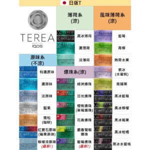 IQOS專用 🇯🇵日本TEREA🥚(單包)(買10包(含)以上每包折5元✅)